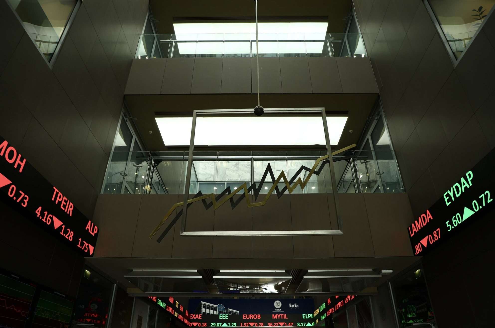 Πώς εξανεμίστηκαν 6,4 τρισ. δολ. από τις αγορές – Ο πανικός των traders και το σκηνικό τρέλας