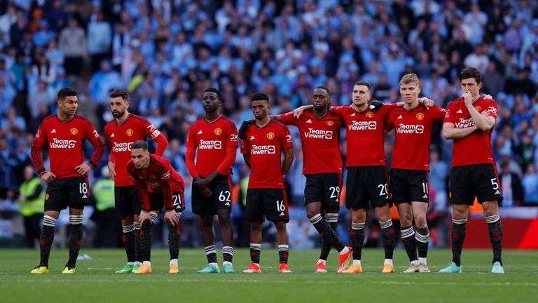 Ο λόγος που δεν δέχεται μείωση βαθμών η Man. United παρά την οικονομική “τρύπα” των 300 εκατομμυρίων
