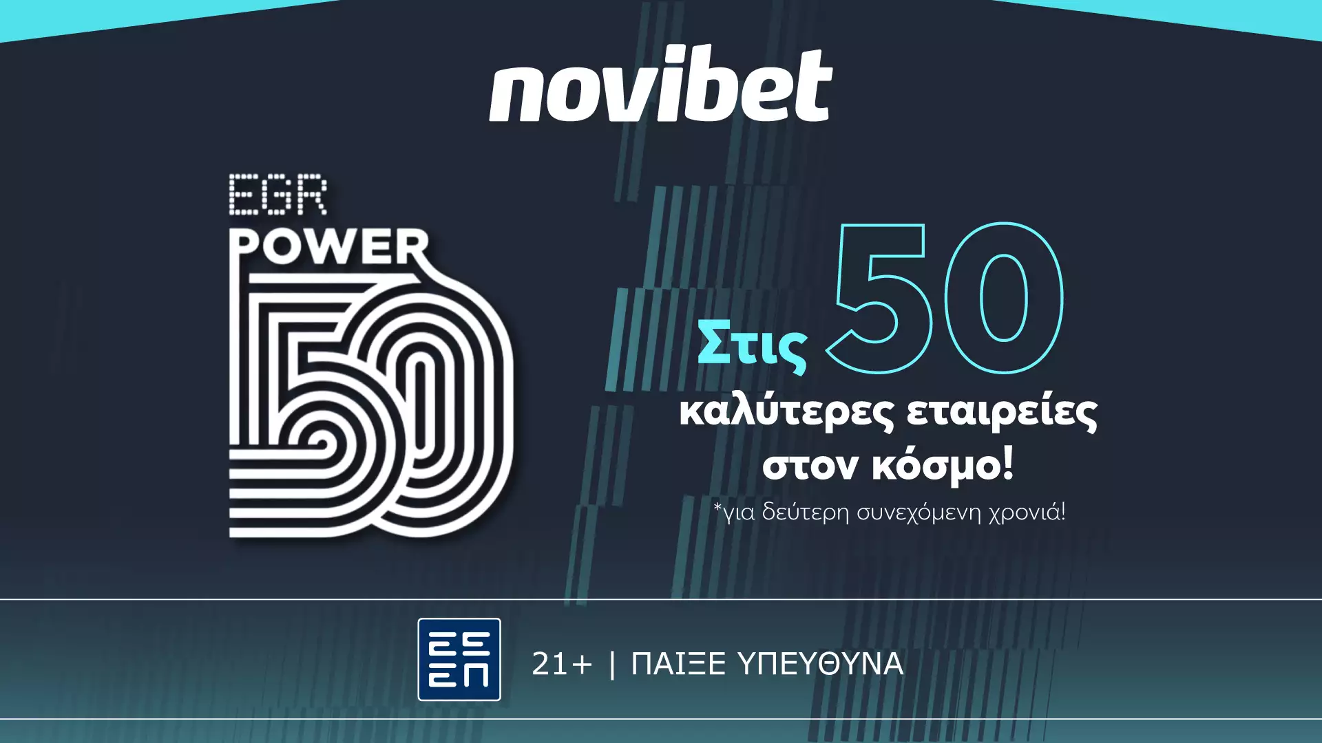 Novibet: Η GameTech εταιρεία που εντάχθηκε στις 50 καλύτερες του κλάδου παγκοσμίως