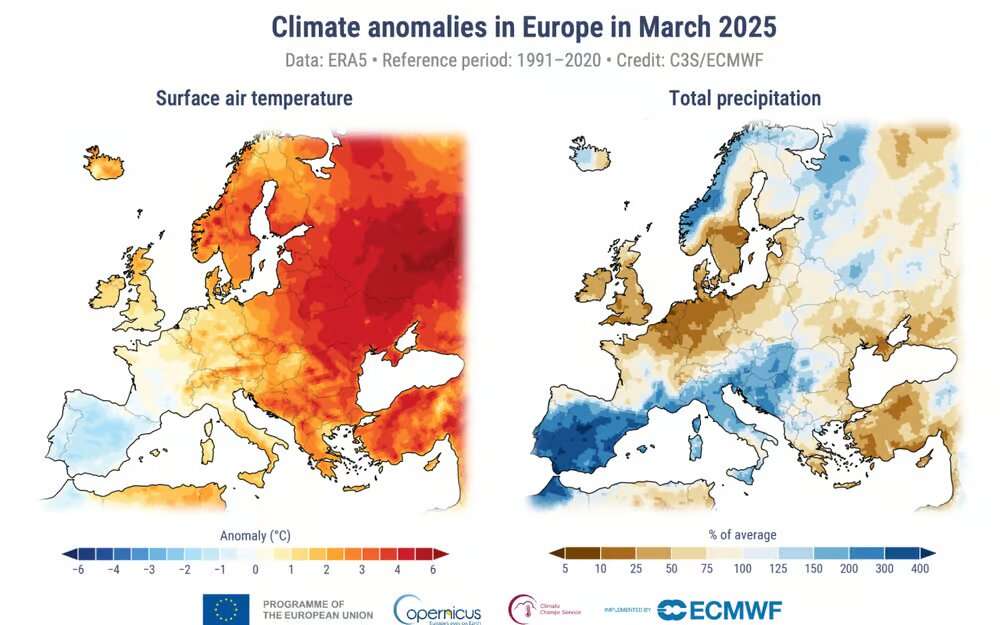 Ο περασμένος μήνας ήταν ο θερμότερος Μάρτιος που έχει καταγραφεί ποτέ στην Ευρώπη