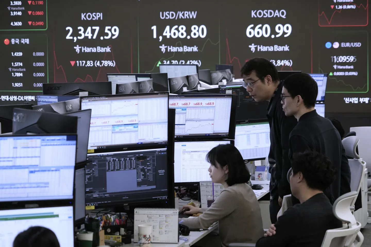Βουτιά στις παγκόσμιες αγορές – Ο ιαπωνικός Nikkei βυθίζεται σχεδόν 8% μετά τη μεγάλη κατάρρευση της Wall St.