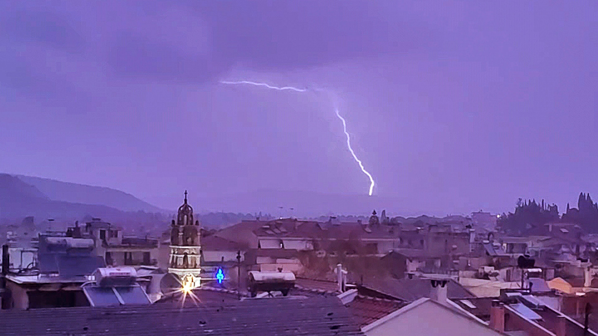 Ο Καιρός το Σαββατοκύριακο