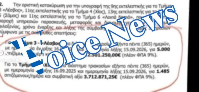 Εγκρίθηκαν 40 εκ. ευρώ για την σίτιση 16.370 λαθρομεταναστών σε Λέσβο, Σάμο, Χίο και άλλα νησιά – ΑΠΟΚΑΛΥΠΤΙΚΟ ΕΓΓΡΑΦΟ !
