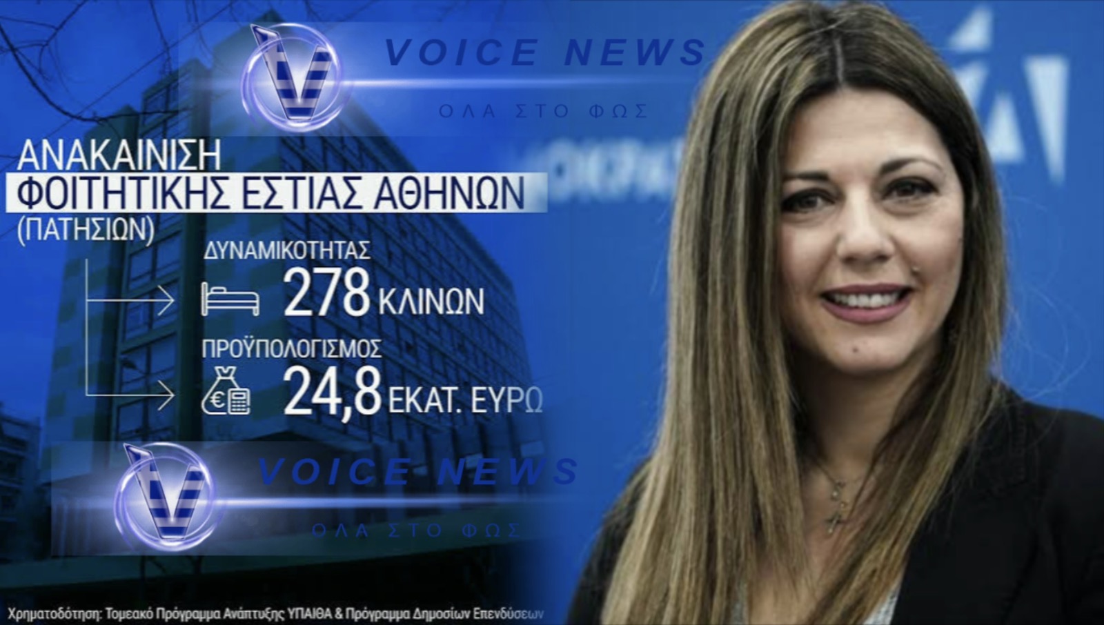 ΚΥΡΙΑ ΖΑΧΑΡΑΚΗ ΑΝΑΚΑΙΝΙΣΗ; Η ΠΛΙΑΤΣΙΚΟ; 24.000.000; ΓΙΑ ΤΗΝ ΦΟΙΤΗΤΙΚΗ ΕΣΤΙΑ; ΔΕΙΤΕ ΕΓΓΡΑΦΑ ΕΔΩ!