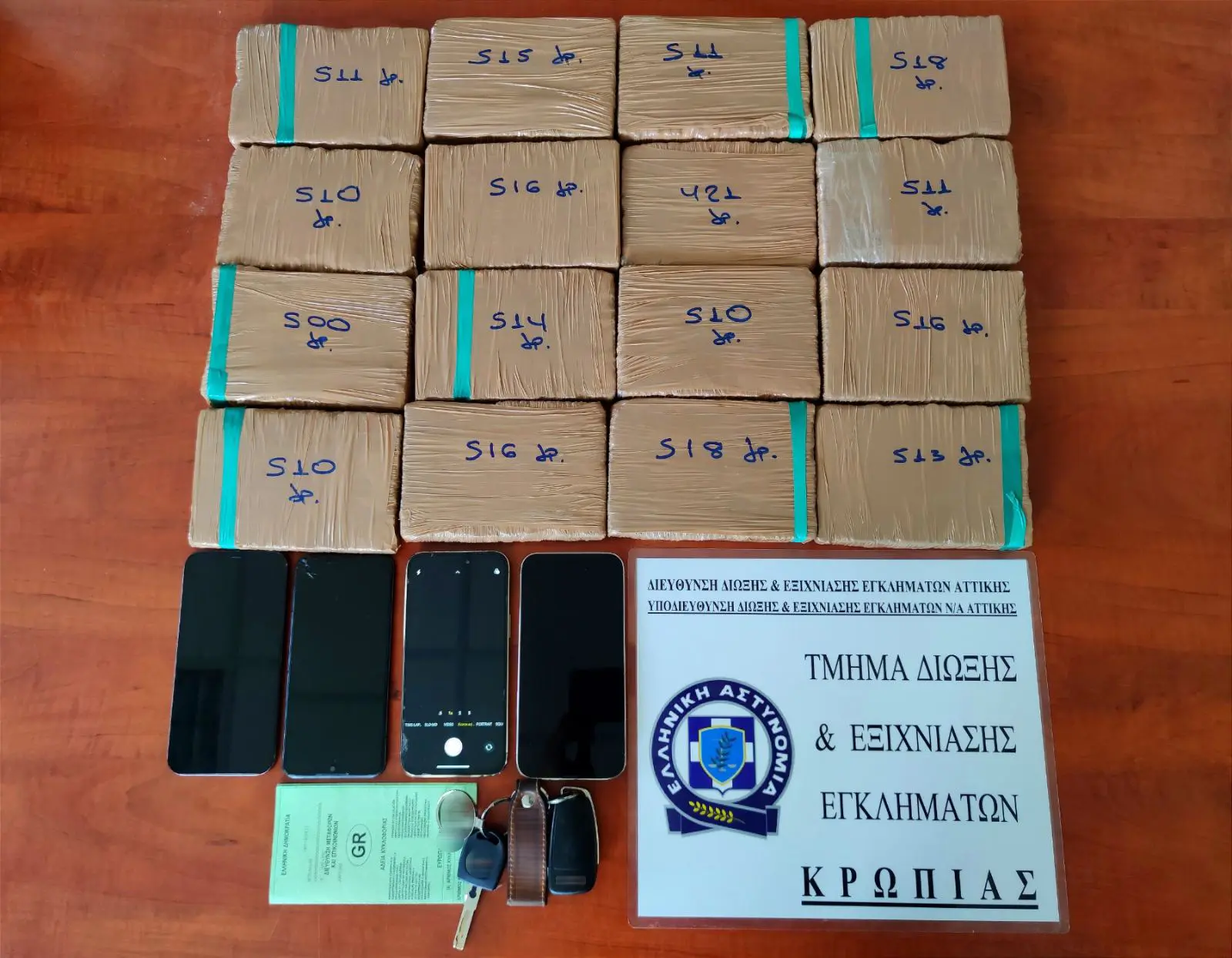 Επιχείρηση της ΕΛ.ΑΣ. στα Καλύβια – Πάνω από 8 κιλά ηρωίνης εντοπίστηκαν σε σπίτι – 3 συλλήψεις