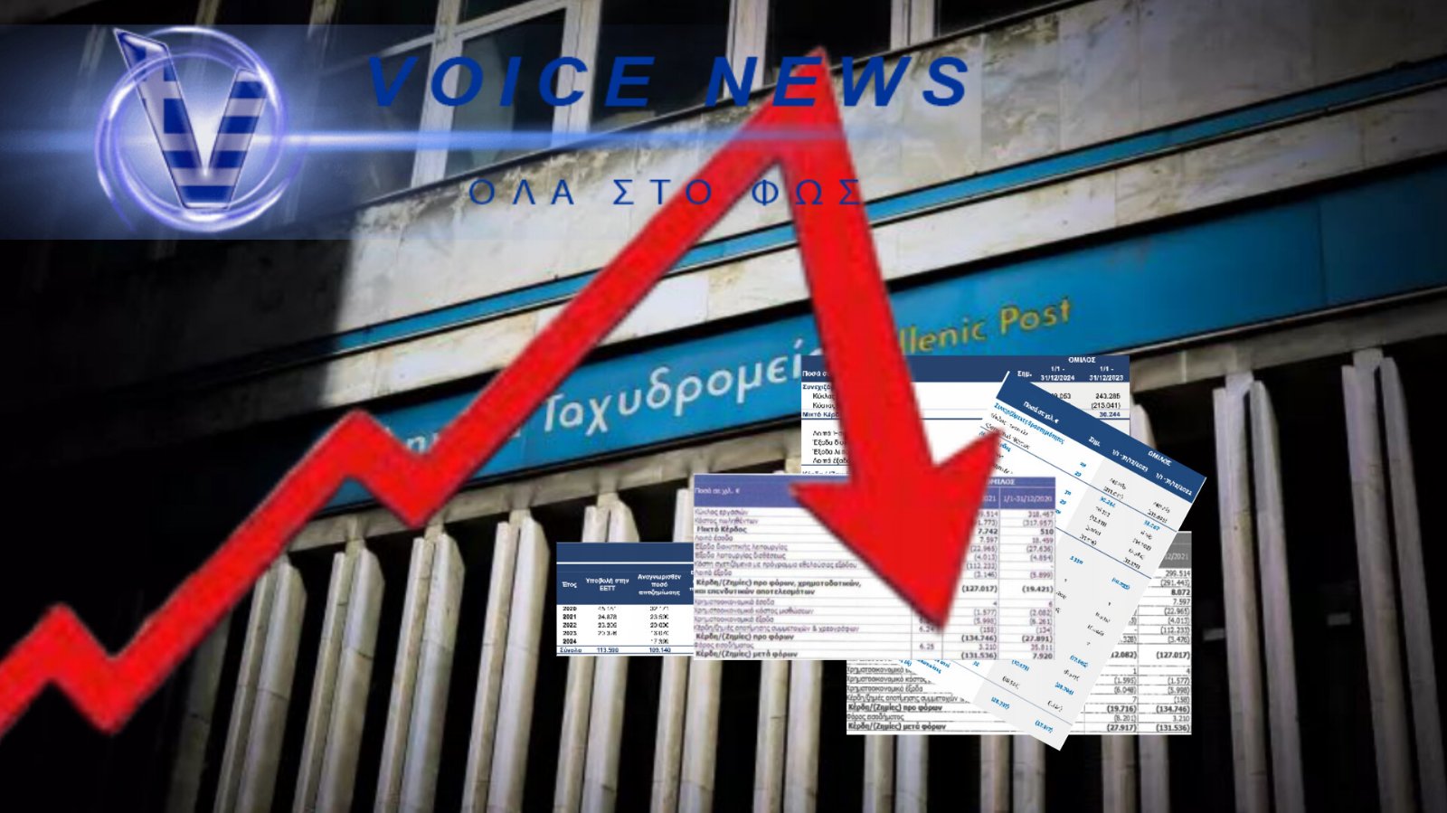 ΕΛΤΑ: ΤΙ ΥΠΟΣΧΕΘΗΚΑΝ, ΤΙ ΕΙΣΕΠΡΑΞΑΝ, ΤΙ ΕΔΕΙΞΑΝ ΟΙ ΙΣΟΛΟΓΙΣΜΟΙ