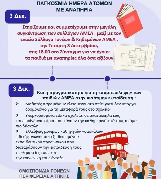 ΣΤΟΝ ΑΕΡΑ Η ΦΟΙΤΗΣΗ ΧΙΛΙΑΔΩΝ ΠΑΙΔΙΩΝ ΜΕ ΑΝΑΠΗΡΙΑ-ΟΡΓΗ ΚΑΙ ΑΓΩΝΙΑ ΤΩΝ ΓΟΝΕΩΝ