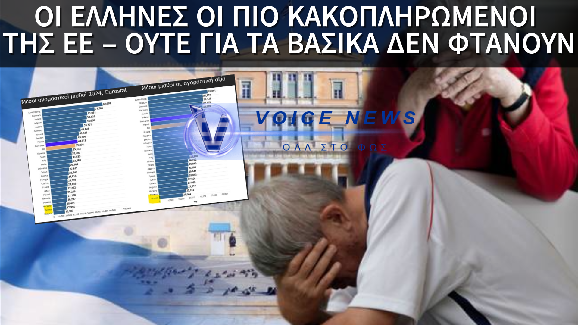 Η ΕΛΛΑΔΑ ΣΤΟΝ ΠΑΤΟ ΤΗΣ ΕΥΡΩΠΗΣ! ΠΡΟΤΕΛΕΥΤΑΙΑ ΣΕ ΟΝΟΜΑΣΤΙΚΟΥΣ ΜΙΣΘΟΥΣ, ΤΕΛΕΥΤΑΙΑ ΣΕ ΑΓΟΡΑΣΤΙΚΗ ΔΥΝΑΜΗ – ΥΨΗΛΗ ΑΚΡΙΒΕΙΑ, ΔΙΑΛΥΣΗ ΜΕΣΑΙΑΣ ΤΑΞΗΣ ΚΑΙ ΦΥΓΗ ΝΕΩΝ (ΠΙΝΑΚΑΣ)