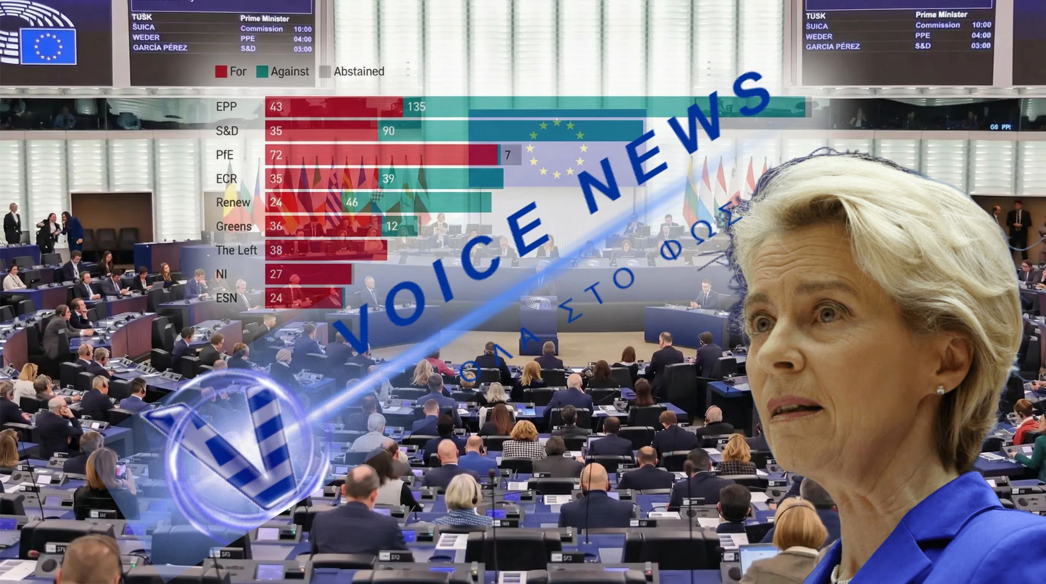 Mercosur – Πώς η Ευρωπαϊκή Επιτροπή έχασε με αυτογκόλ από τα αποδυτήρια