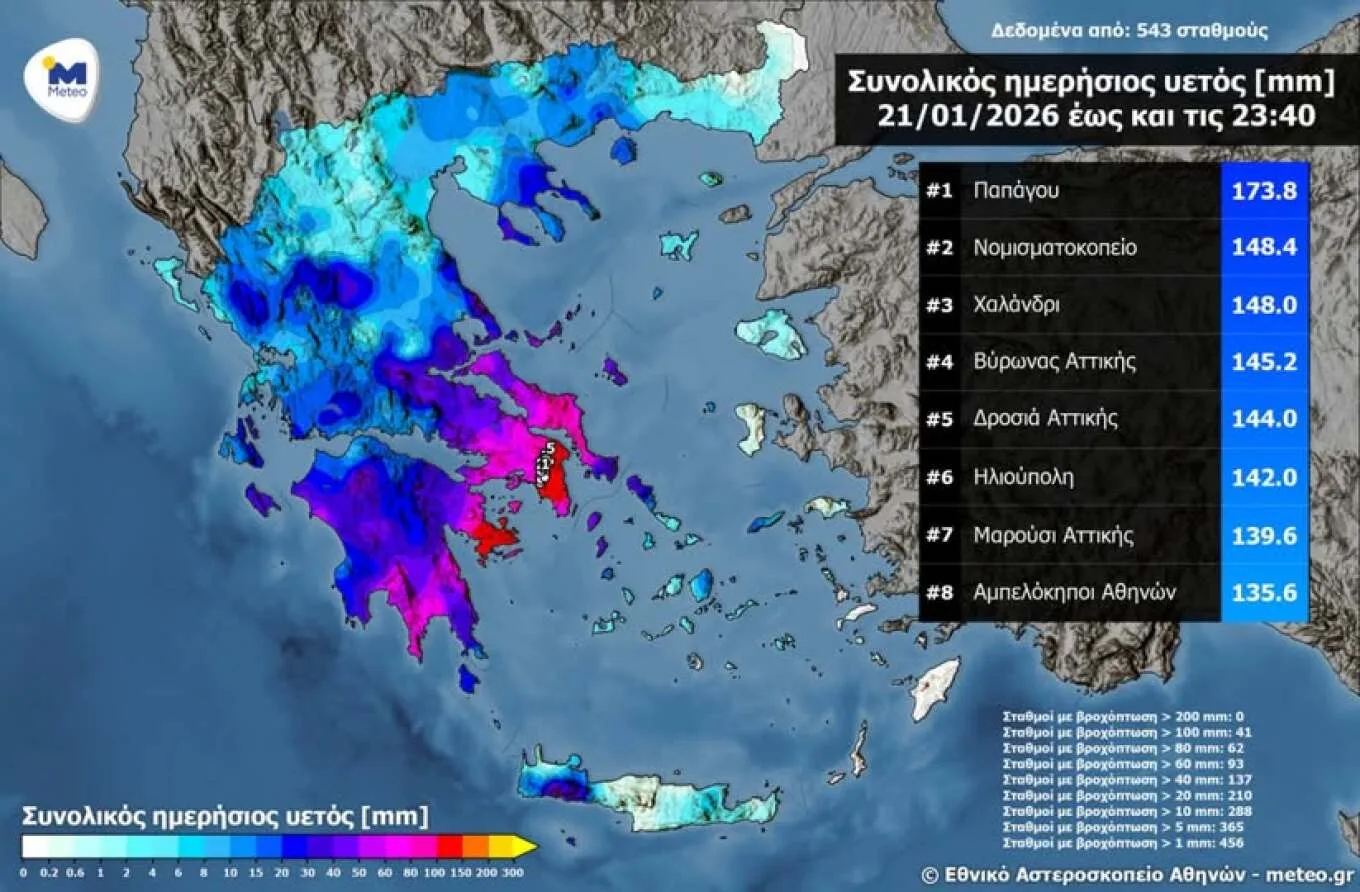 Κακοκαιρία της Τετάρτης: Πλημμυρικά φαινόμενα από τεράστιες ποσότητες βροχής