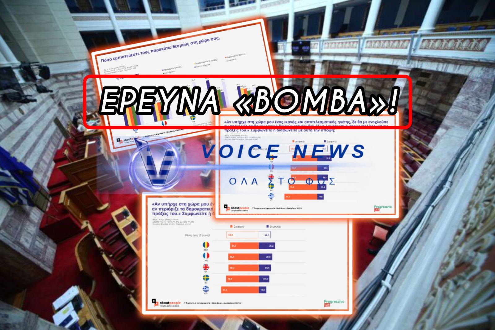 ΠΡΩΤΑΘΛΗΤΡΙΑ ΣΤΗΝ ΔΙΑΦΘΟΡΑ Η ΕΛΛΑΔΑ – Η ΕΡΕΥΝΑ ΠΟΥ ΑΠΟΔΕΙΚΝΥΕΙ ΟΤΙ Η ΧΩΡΑ ΜΑΣ ΕΙΝΑΙ… ΚΑΖΑΝΙ ΠΟΥ ΒΡΑΖΕΙ!