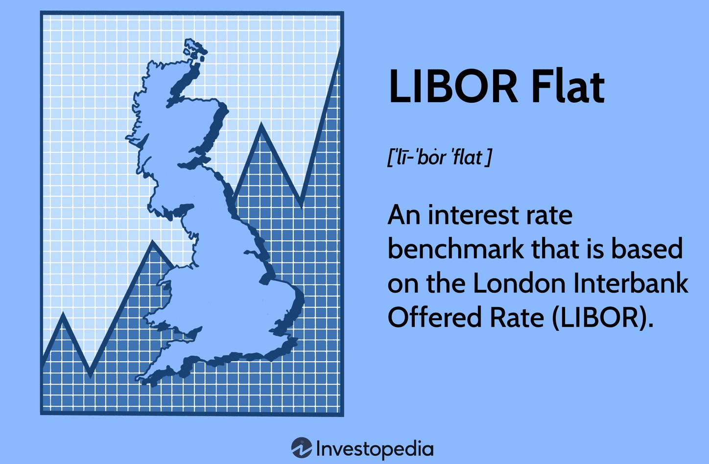 Libor: Η απάτη των 450 τρισ. δολαρίων και η δικαστική ανατροπή που σοκάρει το Λονδίνο