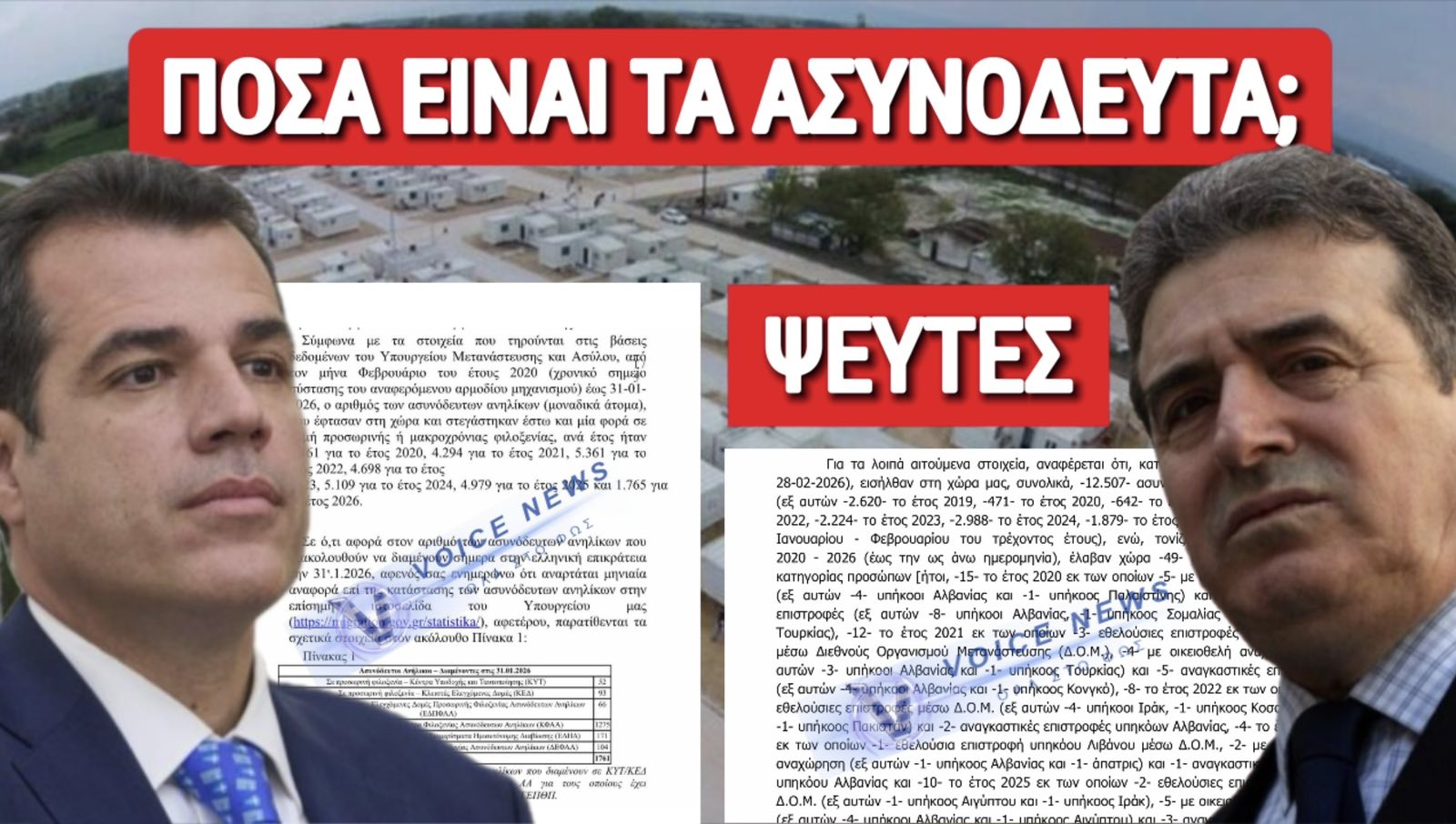 ΑΠΟΚΛΕΙΣΤΙΚΑ ΕΓΓΡΑΦΑ! ΜΑΣ ΛΕΝΕ ΨΕΜΑΤΑ ΓΙΑ ΤΑ ΑΣΥΝΟΔΕΥΤΑ ΑΝΗΛΙΚΑ! ΠΟΣΑ ΤΕΛΙΚΑ ΠΕΡΑΣΑΝ ΑΠΟ ΤΗΝ ΕΛΛΑΔΑ;