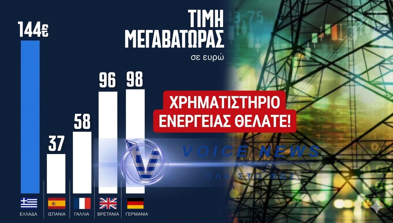 ΝΑ ΓΙΑΤΙ ΠΛΗΡΩΝΟΥΜΕ ΠΑΝΑΚΡΙΒΑ ΤΟ ΡΕΥΜΑ!