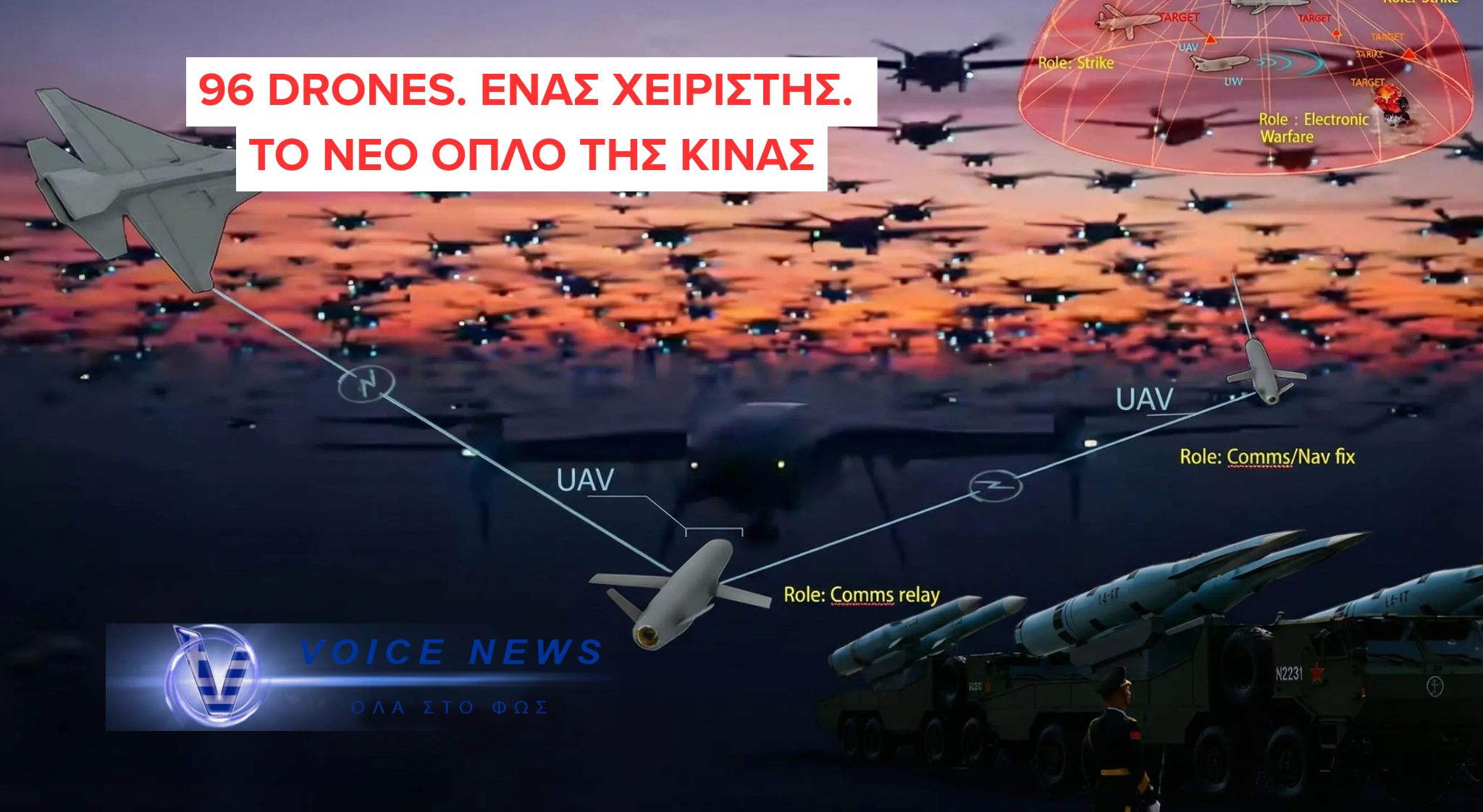 ΕΦΙΑΛΤΗΣ ΑΠΟ ΤΟ ΜΕΛΛΟΝ: Ο ΚΙΝΕΖΙΚΟΣ «ΑΤΛΑΣ» ΣΤΕΛΝΕΙ ΣΜΗΝΗ 96 DRONES ΜΕ ΤΟ ΠΑΤΗΜΑ ΕΝΟΣ ΚΟΥΜΠΙΟΥ (ΒΙΝΤΕΟ)
