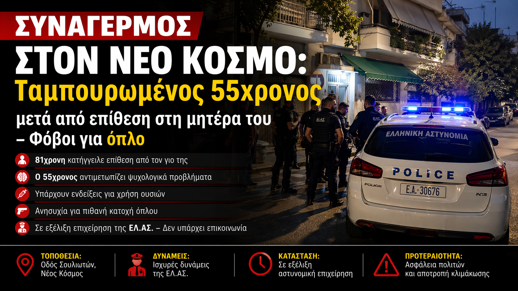 ΣΥΝΑΓΕΡΜΟΣ ΣΤΟΝ ΝΕΟ ΚΟΣΜΟ: Ταμπουρωμένος 55χρονος μετά από επίθεση στη μητέρα του – Φόβοι για όπλο