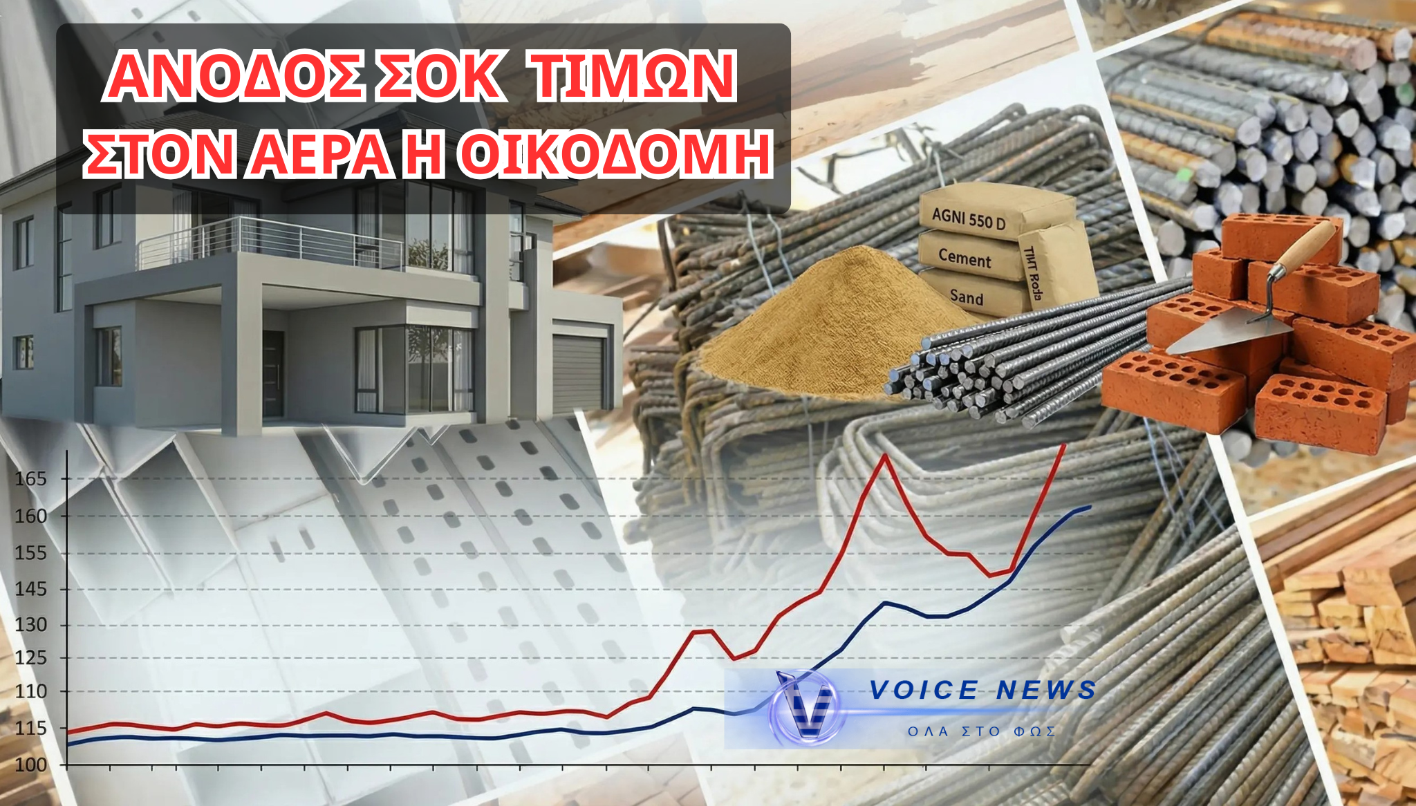 ΣΟΚ ΣΤΗΝ ΟΙΚΟΔΟΜΗ: ΕΚΡΗΞΗ ΤΙΜΩΝ ΕΩΣ 30% – «ΚΑΙΕΙ» ΤΗΝ ΑΓΟΡΑ Η ΚΡΙΣΗ ΣΤΗ ΜΕΣΗ ΑΝΑΤΟΛΗ