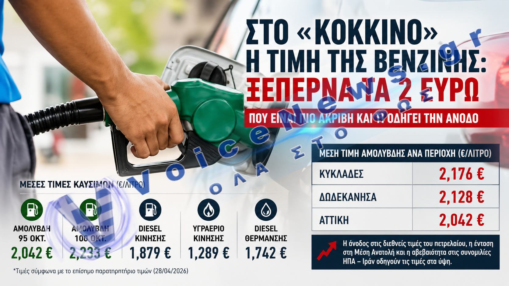Στο «κόκκινο» η τιμή της βενζίνης: που ξεπερνά τα 2 ευρώ και τι οδηγεί την άνοδο