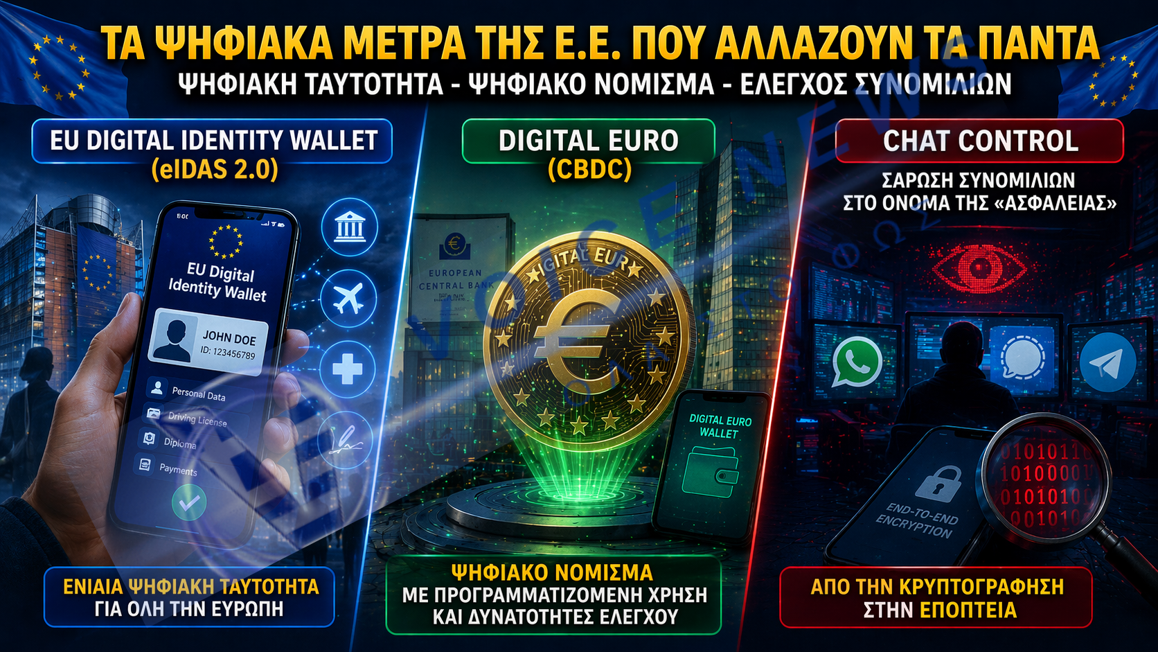 ΒΑΛΑΜΕ ΣΤΟ ΜΙΚΡΟΣΚΟΠΙΟ ΟΛΑ ΤΑ ΜΕΤΡΑ ΤΗΣ Ε.Ε. ΓΙΑ ΤΟΝ ΨΗΦΙΑΚΟ «ΓΟΛΓΟΘΑ» ΠΟΥ ΜΑΣ ΕΤΟΙΜΑΖΕΙ! (ΑΝΑΛΥΣΗ-ΗΜΕΡΟΜΗΝΙΕΣ)