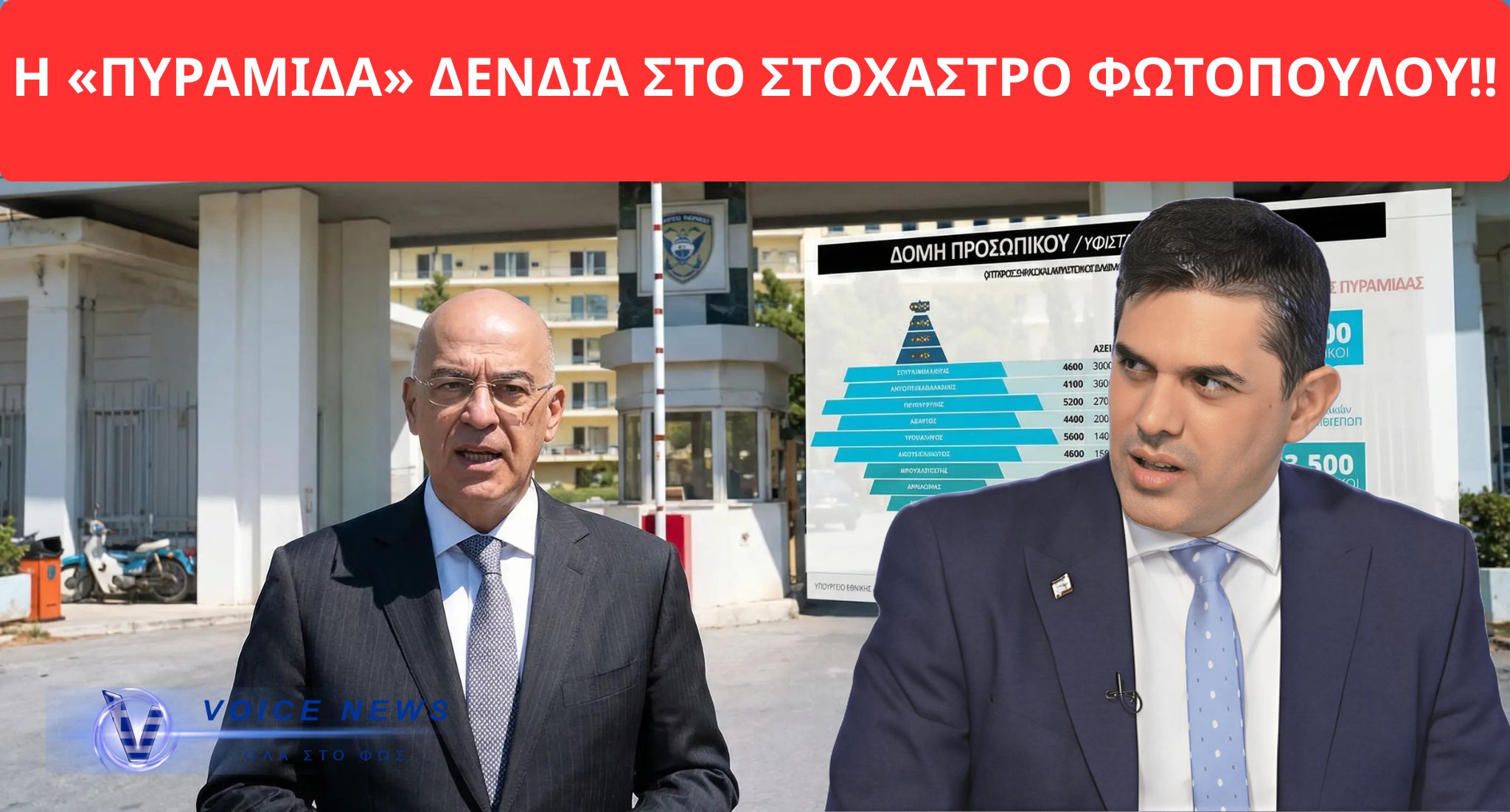 ΤΟ ΨΕΜΑ ΤΟΥ ΔΕΝΔΙΑ ΓΙΑ ΤΗΝ «ΠΥΡΑΜΙΔΑ» ΣΤΗ ΒΟΥΛΗ