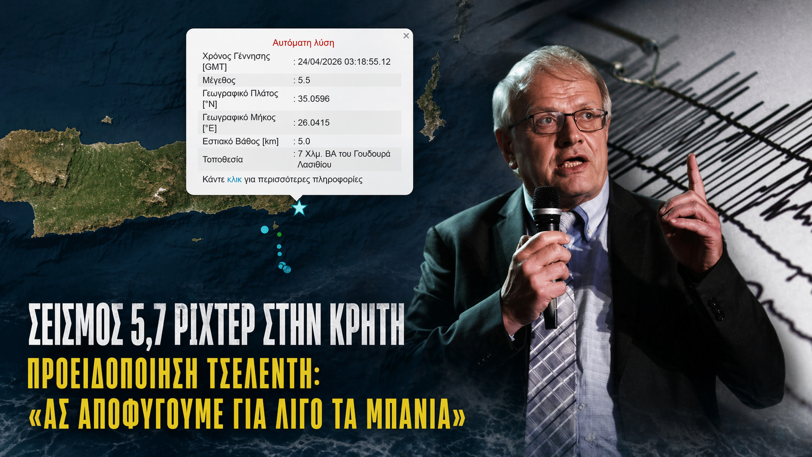 ΚΡΗΤΗ: ΣΕΙΣΜΟΣ 5,7 ΡΙΧΤΕΡ ΚΑΙ ΠΡΟΕΙΔΟΠΟΙΗΣΗ ΤΣΕΛΕΝΤΗ – «ΑΠΟΦΥΓΕΤΕ ΤΑ ΜΠΑΝΙΑ ΓΙΑ ΛΙΓΕΣ ΜΕΡΕΣ»