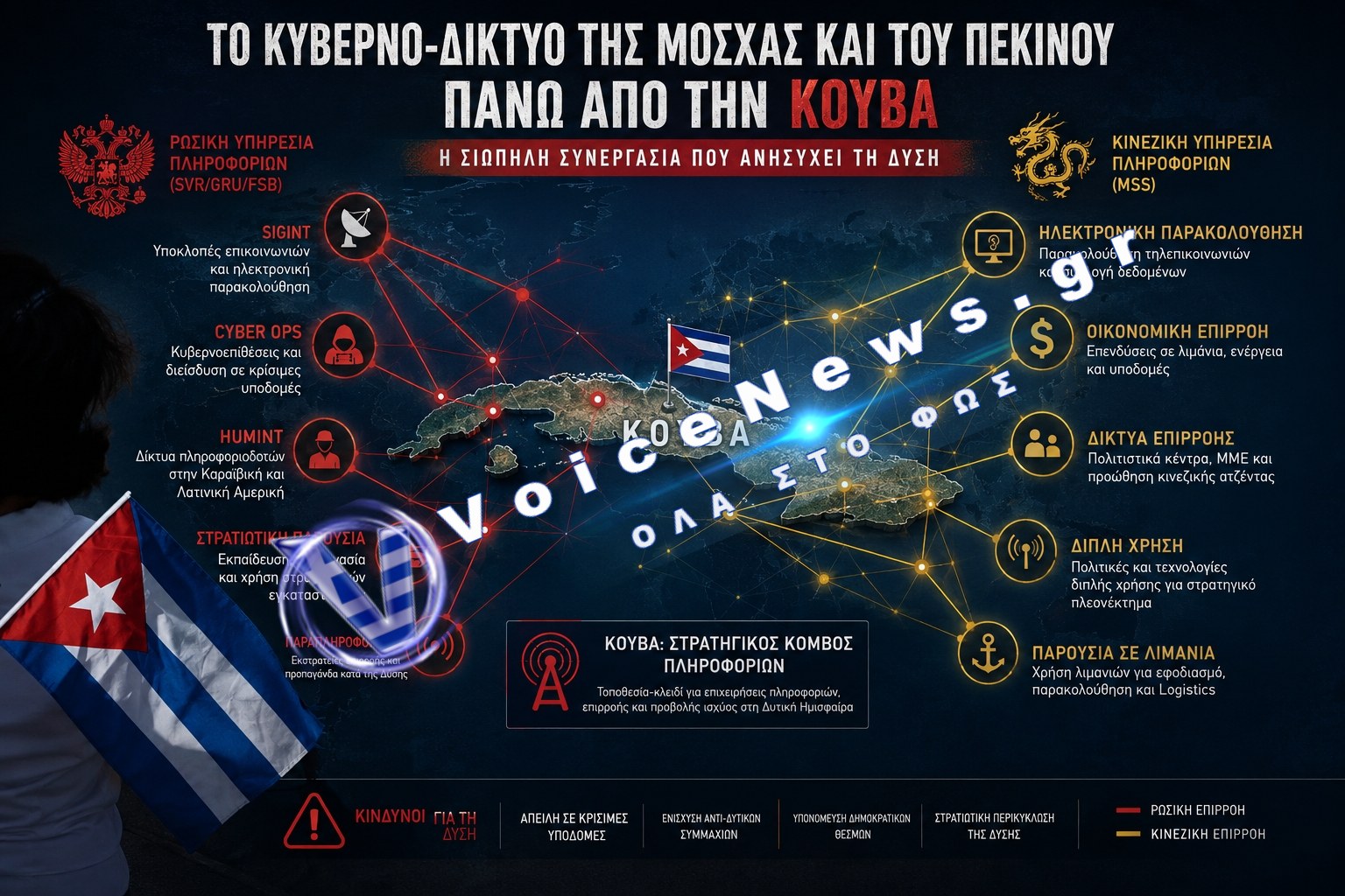 Μόσχα και Πεκίνο επεκτείνουν το δίκτυο πληροφοριών στην Κούβα