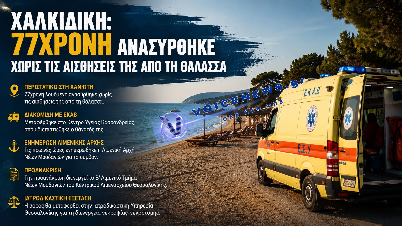 Τραγωδία στη Χαλκιδική – 77χρονη ανασύρθηκε χωρίς τις αισθήσεις της από παραλία στη Χανιώτη