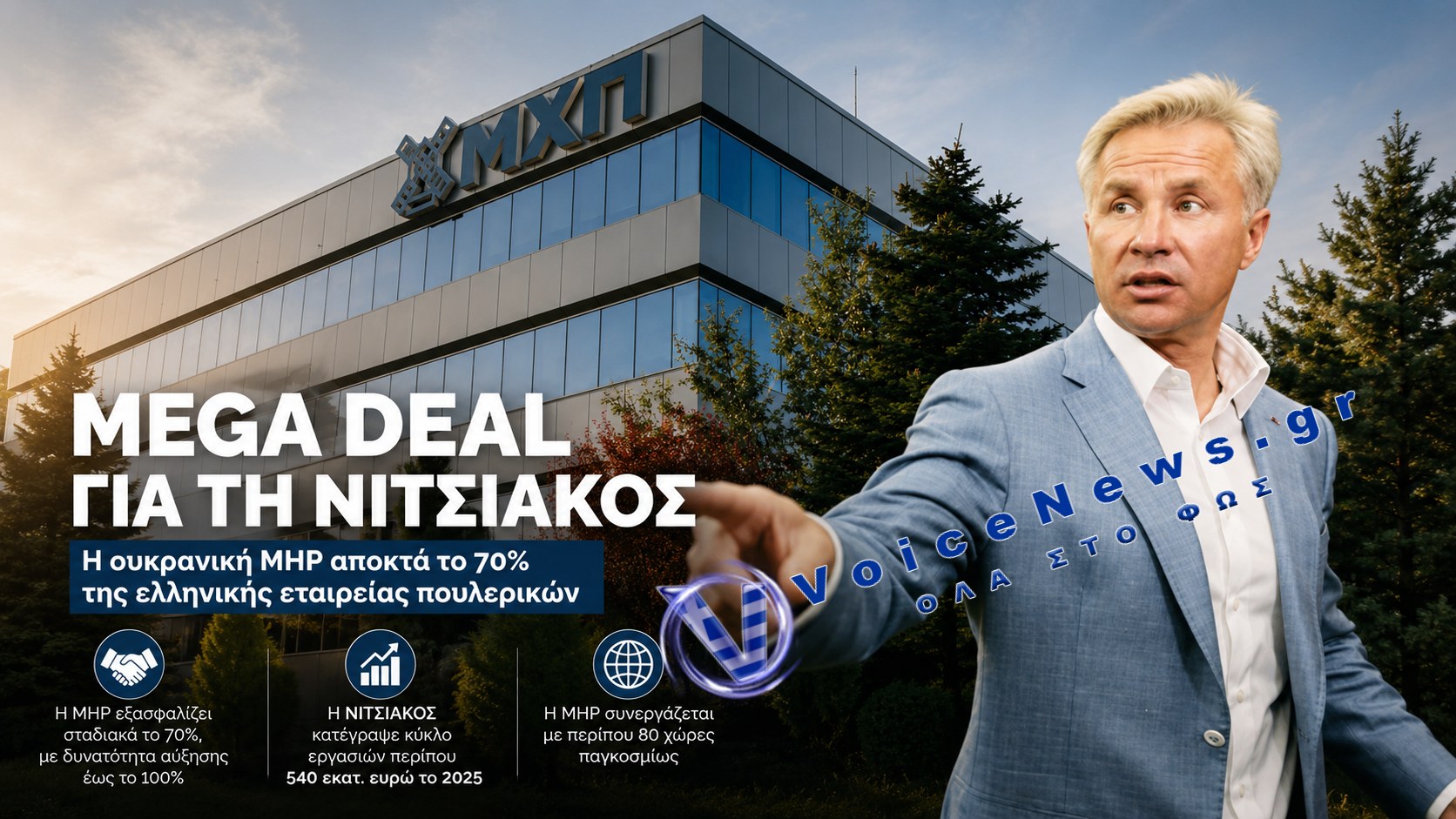 Mega Deal στη Νιτσιάκος: Η ουκρανική MHP αποκτά το 70% της ελληνικής εταιρείας πουλερικών