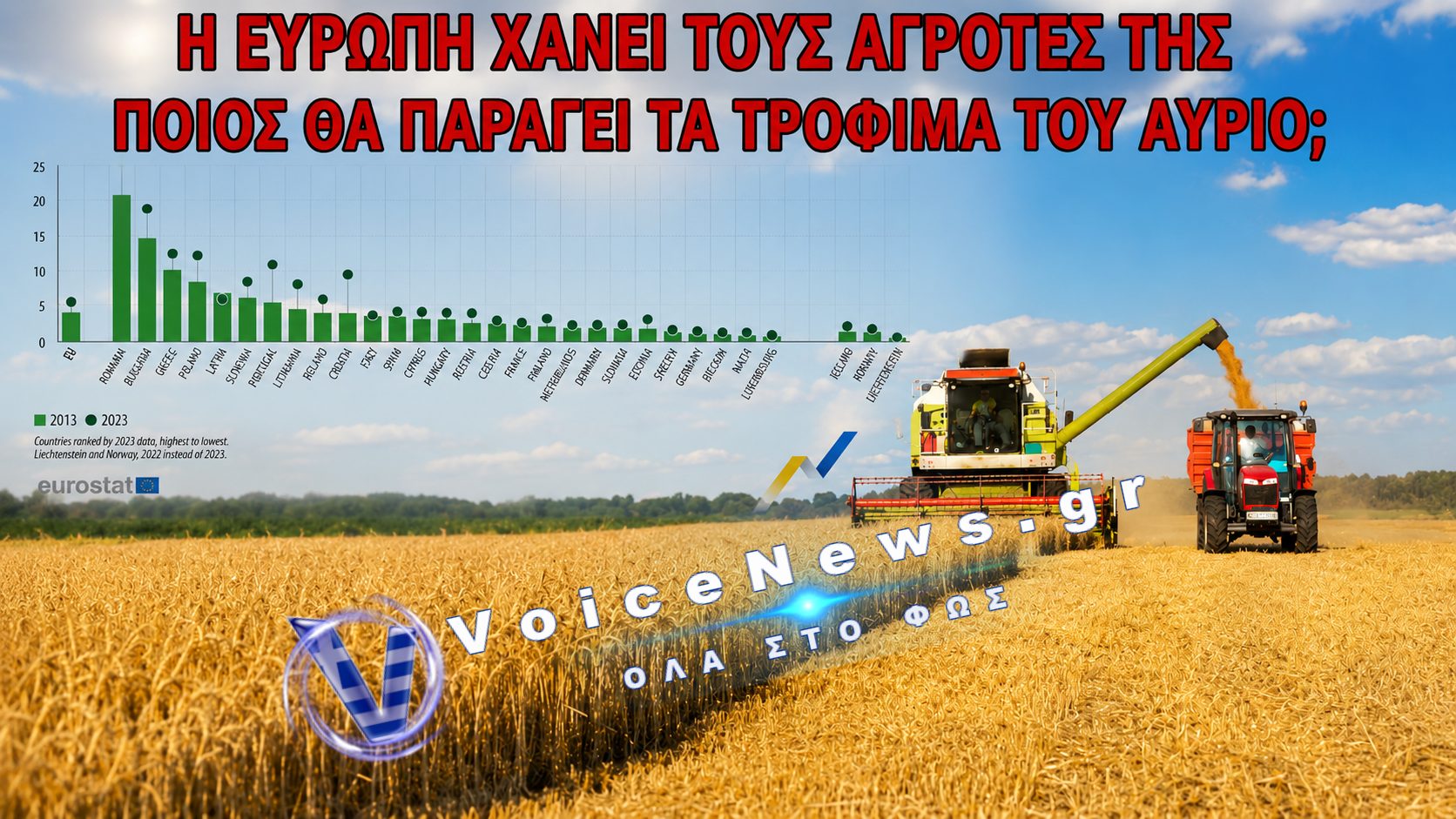 5,6 ΕΚΑΤ. ΕΡΓΑΖΟΜΕΝΟΙ ΕΓΚΑΤΕΛΕΙΨΑΝ ΤΗ ΓΕΩΡΓΙΑ – ΠΟΙΟΣ ΘΑ ΤΑΪΣΕΙ ΤΗΝ ΕΥΡΩΠΗ ΤΟ 2030;