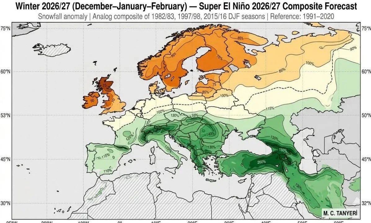 Super El Niño: Φέρνει σενάρια για περισσότερο χιόνι σε Ελλάδα και Βαλκάνια τον χειμώνα 2026-2027