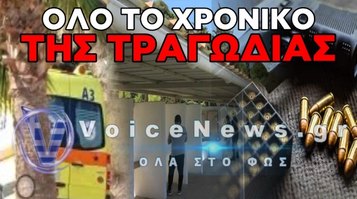 ΡΑΓΔΑΙΕΣ ΕΞΕΛΙΞΕΙΣ ΣΤΟ ΗΡΑΚΛΕΙΟ: ΧΕΙΡΟΠΕΔΕΣ ΣΤΟΝ ΠΡΟΕΔΡΟ ΚΑΙ ΤΟΝ ΕΚΠΑΙΔΕΥΤΗ ΤΟΥ ΣΚΟΠΕΥΤΗΡΙΟΥ – ΓΡΑΦΟΛΟΓΙΚΟΣ ΕΛΕΓΧΟΣ ΣΤΟ ΔΕΛΤΙΟ ΤΗΣ 43ΧΡΟΝΗΣ