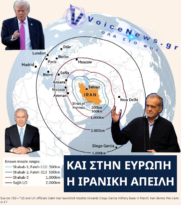 Χάρτης εμβέλειας ιρανικών πυραύλων με τους Τραμπ, Νετανιάχου και τον πρόεδρο του Ιράν και λεζάντα «Και στην Ευρώπη η ιρανική απειλή».