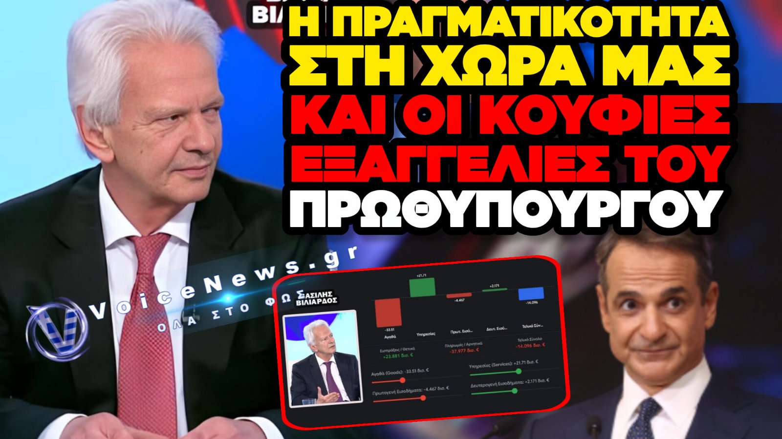 ΒΑΣΙΛΗΣ ΒΙΛΙΑΡΔΟΣ: ΕΞΩΤΕΡΙΚΟ ΧΡΕΟΣ -597 ΔΙΣ ΚΑΙ ΞΕΠΟΥΛΗΜΑ ΧΩΡΙΣ ΤΕΛΟΣ