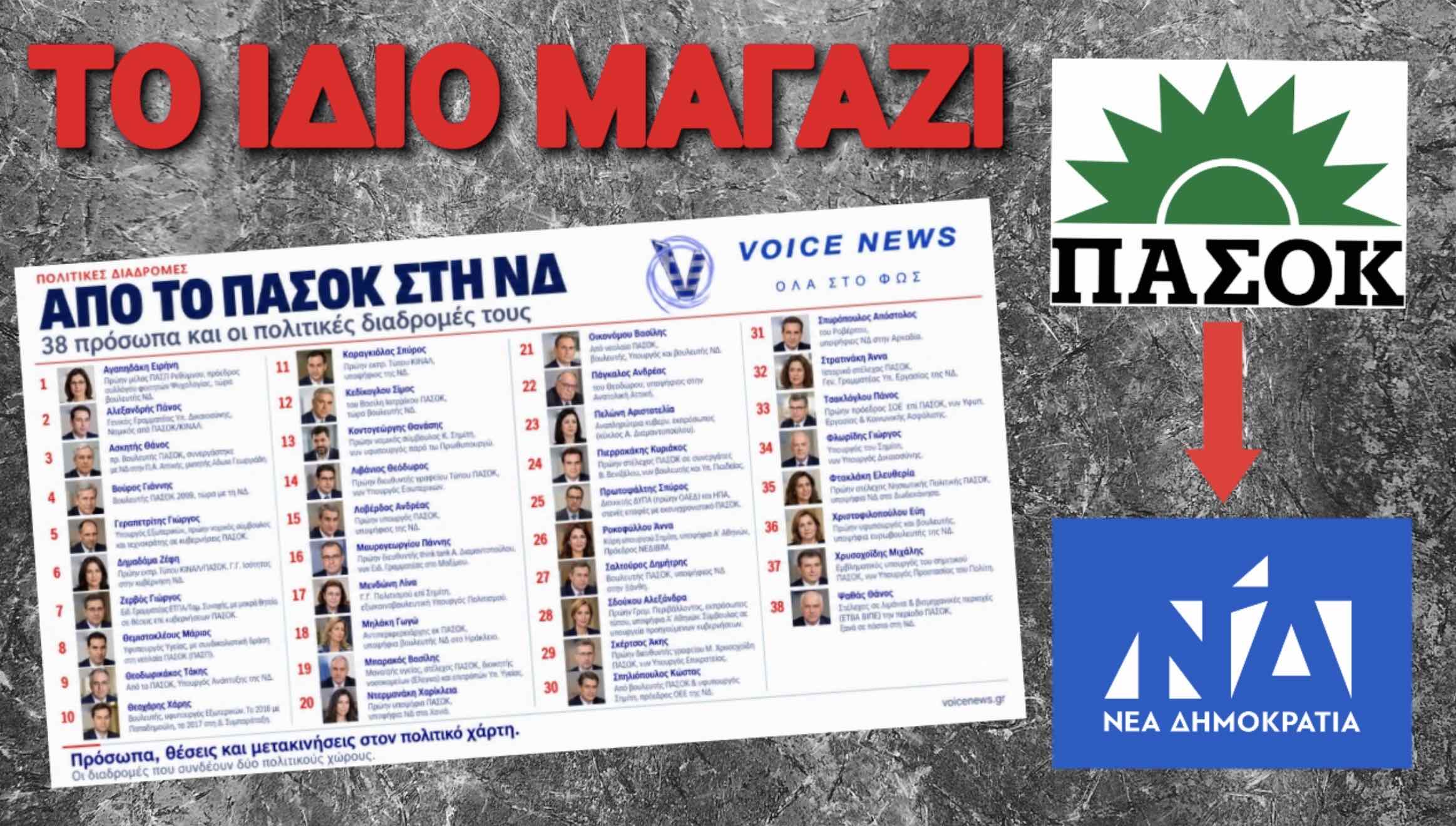 Η ΜΕΓΑΛΗ ΠΑΣΟΚΟΠΟΙΗΣΗ ΤΗΣ ΝΔ: ΔΥΟ ΟΝΟΜΑΤΑ, ΤΟ ΙΔΙΟ ΜΑΓΑΖΙ
