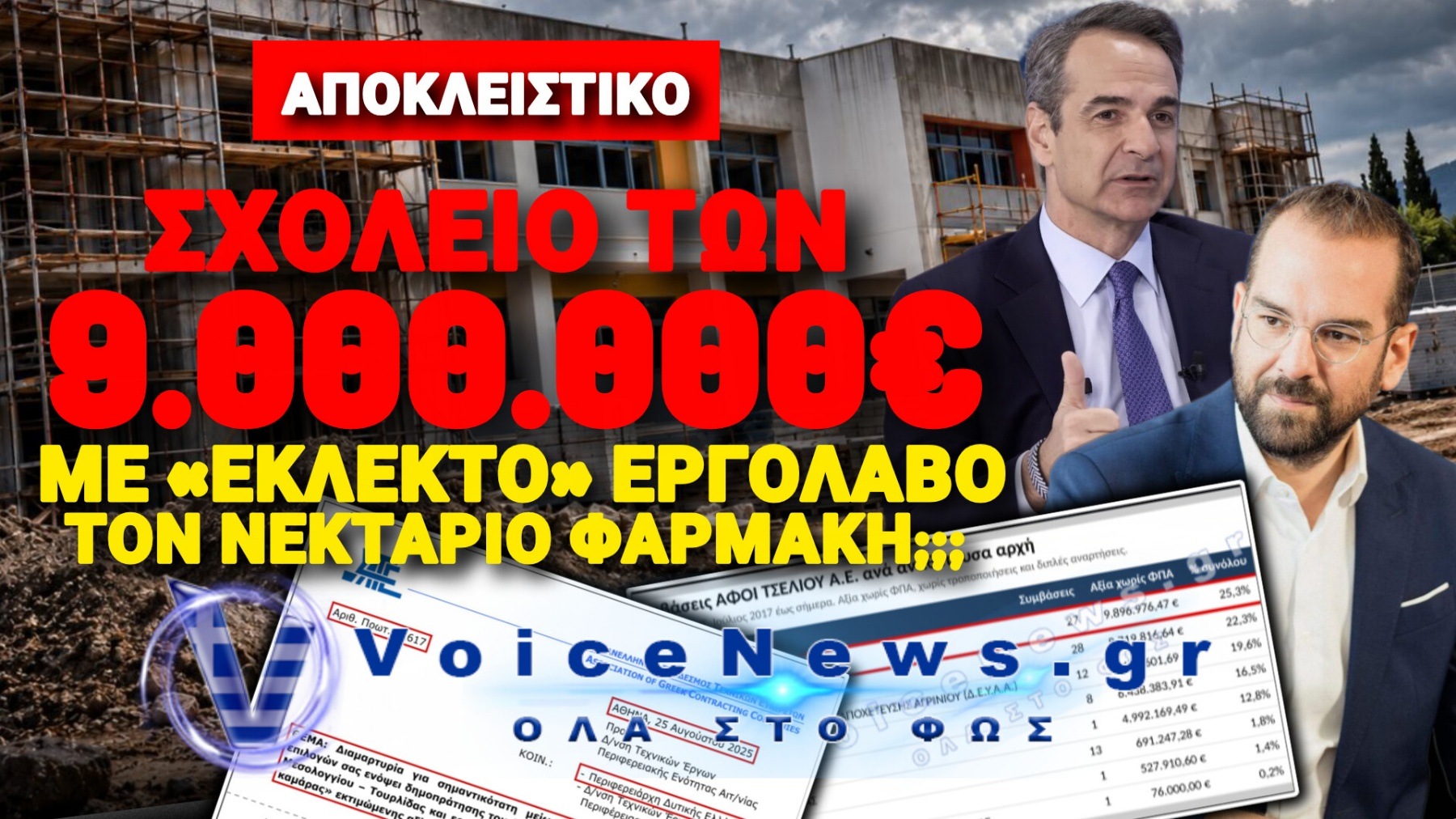ΣΚΑΝΔΑΛΟ ΣΤΟ ΜΕΣΟΛΟΓΓΙ; ΣΧΟΛΕΙΟ 9 ΕΚΑΤ. ΕΥΡΩ ΜΕ ΜΙΑ ΠΡΟΣΦΟΡΑ, ΑΠΟ ΕΤΑΙΡΕΙΑ ΜΕ 27 ΣΥΜΒΑΣΕΙΣ ΣΤΗΝ ΠΕΡΙΦΕΡΕΙΑ